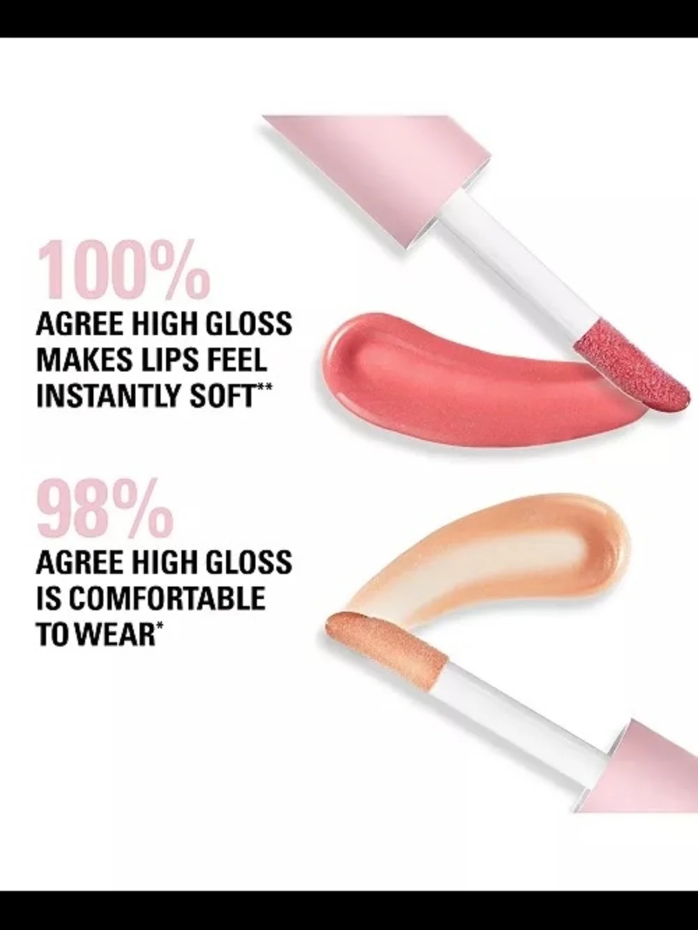 🆕 Damn Gina Kylie Jenner High Gloss